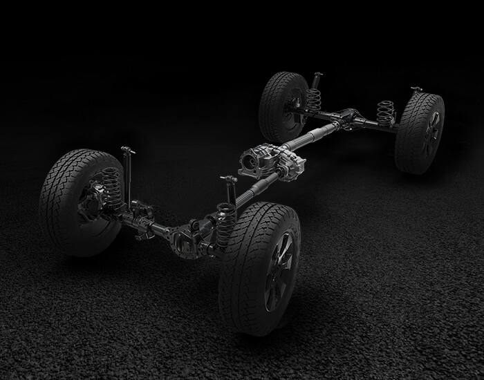 Jeep Wrangler, Система Selec-Trac